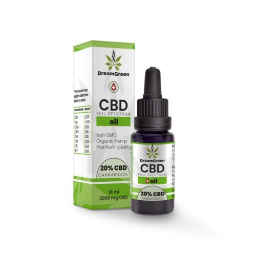 cbd õli